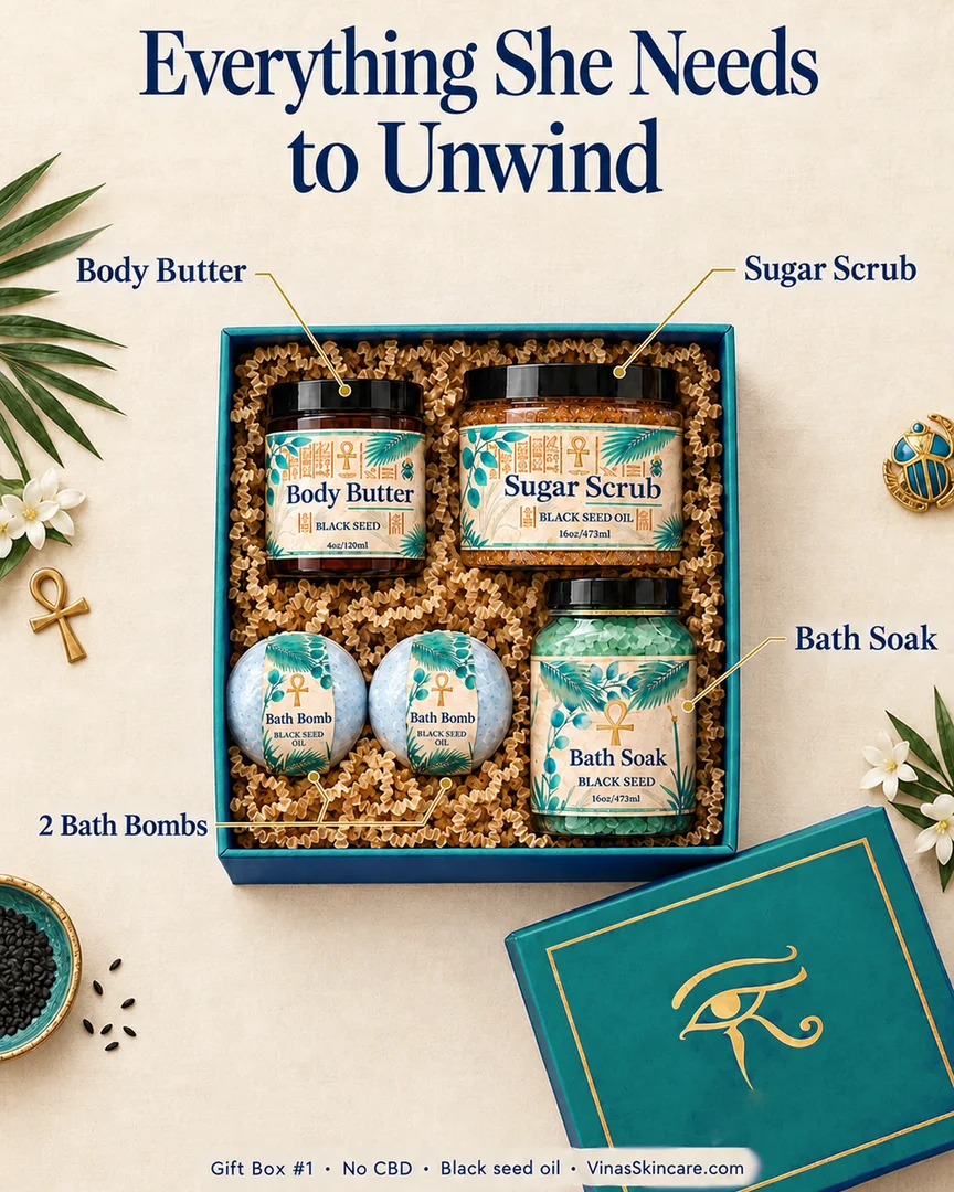 Top view of Gift Box #1 with each item labeled: body butter, sugar scrub, two bath bombs and bath soak